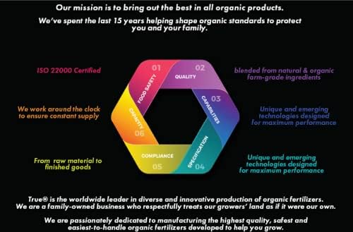 True Organic Rose & Flower Food – Organic Fertilizer for Stunning Blooms – 12lb Bag Covers 210 Sq. Ft.