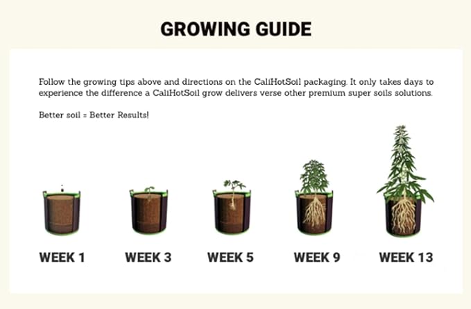 California Hot Soil Premium 100% Organic Super Soil Kit, 18+ Nutrient Blend - No Need for Nutrients or Plant Food Ever - Includes (2) 6 Lbs Bag of CaliHotSoil, (4) 3-Gallon Pots, (5) Rapid Rooters