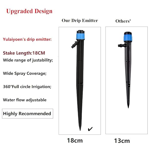 50 Pack Drip Irrigation Emitters Adjustable Irrigation Dripper 360 Degree Full Circle Pattern Water Flow Bubbler with Stake for 1/4 inch Irrigation Hose for Garden Greenhouse