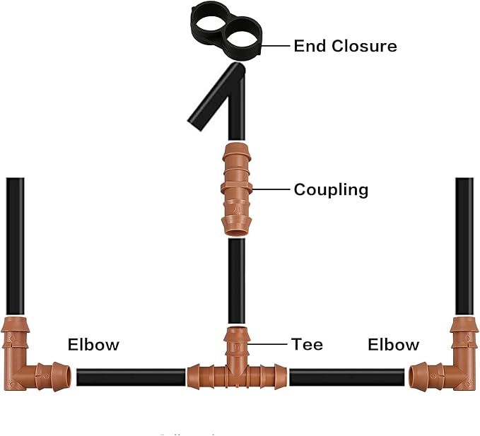 Drip Irrigation Fittings Kit for 1/2" Tubing, 32 Pieces Drip Line Connectors for Drip Sprinkler Systems - 12 Couplings, 8 Tees, 6 Elbows, 6 End Caps, Drip Irrigation Parts for 1/2 Inch Drip Hose