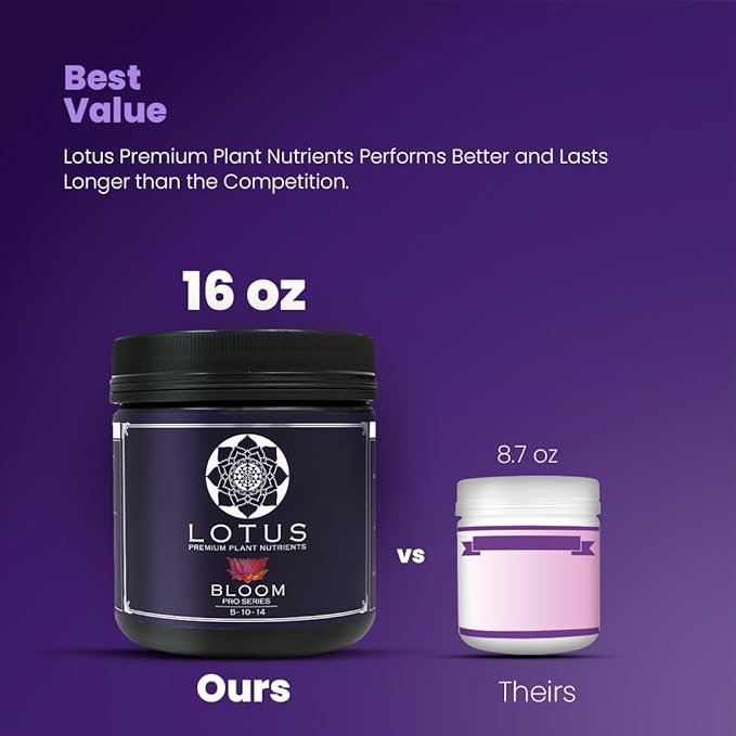 16oz Complete Bloom and Yield Enhancer for Flowering Plants - Naturally Derived Water Soluble Premium Powdered Nutrients Ideal Fertilizer for Soil, Hydroponic, and Coco Coir Indoor and Outdoor Grows