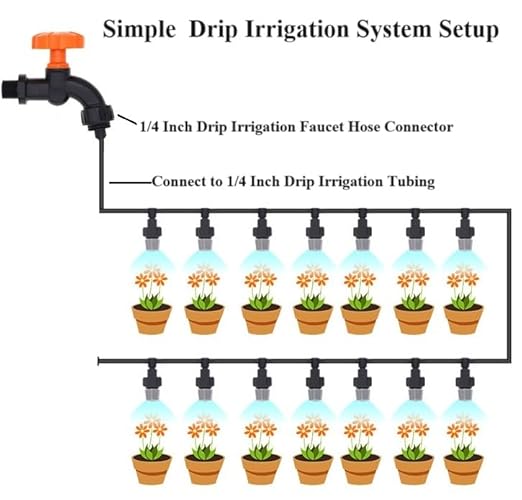 1/4 inch Drip Irrigation Tubing 65 FT Roll, 20 Pcs 1/4" Drip Irrigation Tubing Support Stakes,1 Pcs 3/4" to 1/4" Drip Irrigation Hose Connector