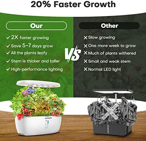 Ahopegarden Indoor Garden Hydroponics Growing System: 12 Pods Plant Germination Kit Herb Garden Kit Growth Lamp Countertop with LED Grow Light Hydrophonic Planter Grower Harvest Vegetable Lettuce