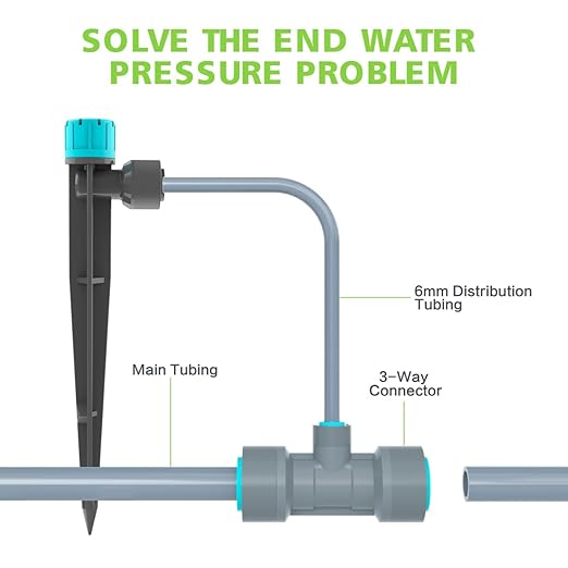 Garden Drip Irrigation System 49FT Automatic Drip Irrigation Kits, Plant Watering System with 12mm 6mm Irrigation Tubing Adjustable Emitters for Garden Outdoor Lawn Flowerbed