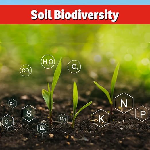 I Must Garden Soil Sulfur Pellets: Organic Soil Acidifier | Naturally Promotes Lush Growth – 5lb Shaker Jar