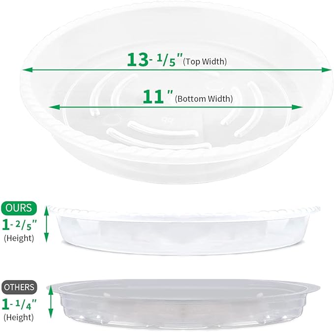 JOYSEUS Plant Saucers - 6 Pack of 14 Inch - Durable Plastic Plant Tray for Flower Pots, Clear Plant Saucer for Indoor Plants Pots & Outdoor Plants (6 Pack)