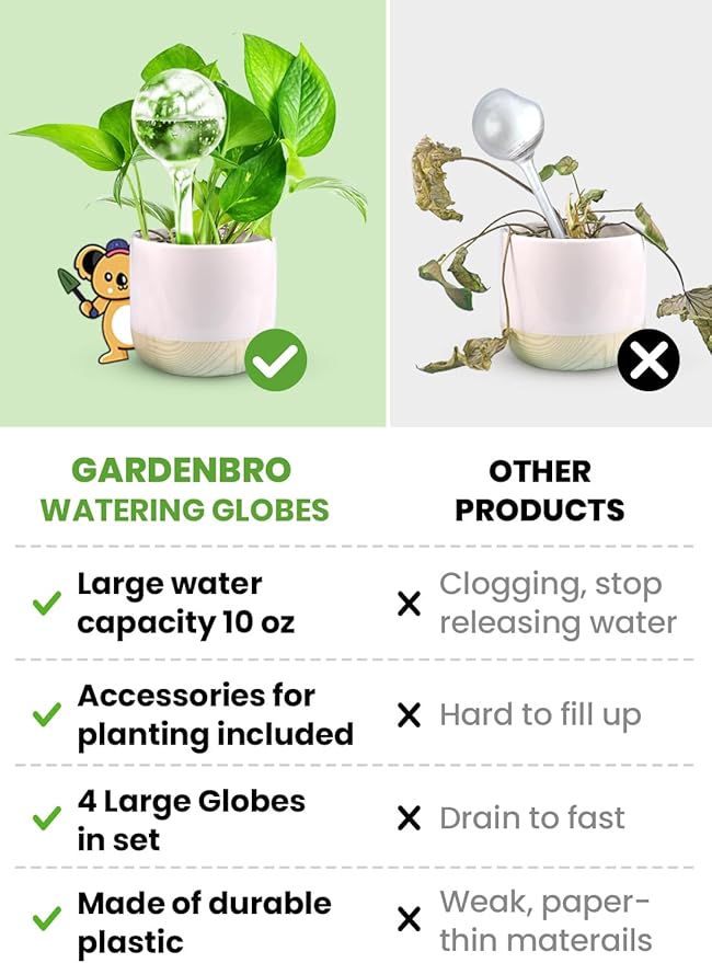 Plant Watering Globes Large Plastic XL Set of 4 - Automatic Plant Waterer Indoor and Outdoor - Self Watering Planter Insert System with Plastic Water Bulbs for Indoor Plants (4 PCS, Large)