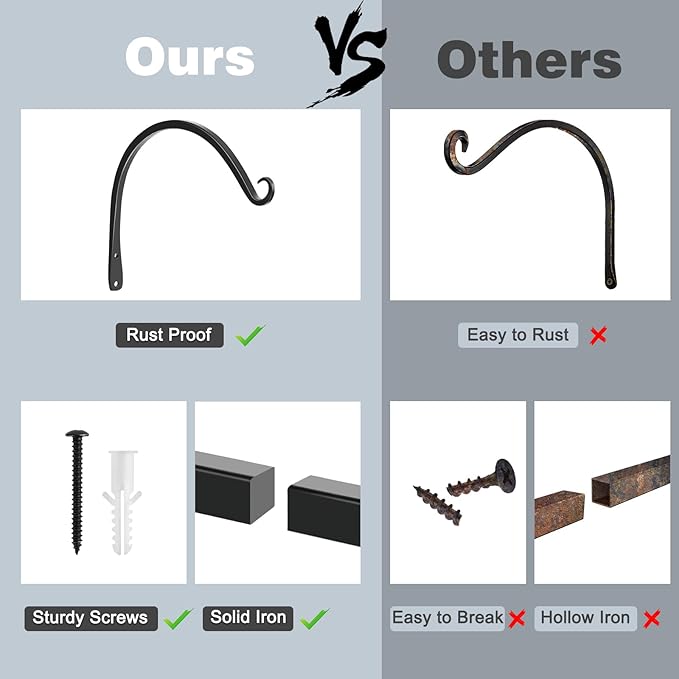 Gtongoko 2 Pack 10 Inch Plant Hangers Outdoor Metal, Plant Hooks for Wall Indoor, Outdoor Hooks for Hanging Bird Feeders, Plant Bracket, Lanterns, Wind Chinme, Black