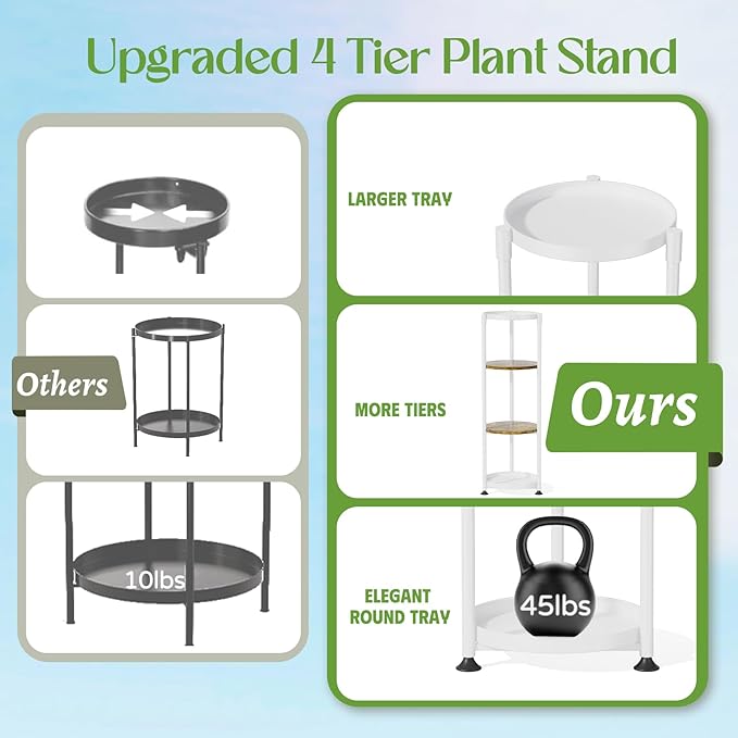 iDavosic.ly 4 Tier Corner Plant Stand Indoor, 45 Inch Tall Vertical Metal Flower Heavy Duty Pot Holder Shelf Outdoor for Patio Porch Living Room, White & Rustic Brown - Round