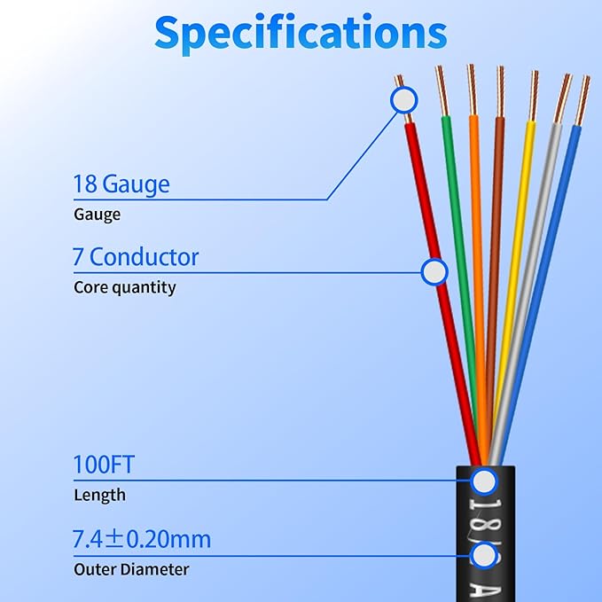 18/7 Solid Sprinkler System Wire 100ft, 18 Gauge Irrigation Wires PVC Jacket Sprinkler Cable for Underground Irrigation Valves Field Central Control System