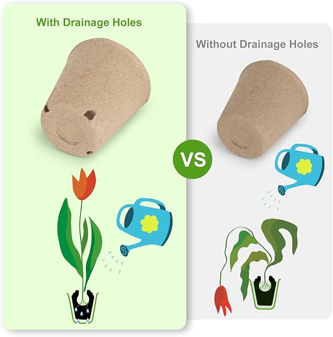 66 Pack Organic Peat Pots, 3.15 Inch Nursery Pot, Round Plant Seedling Pots with Drainage Holes, Small Seed Starting Starter Tray Bulk, Garden Germination Container with 66 Planting Labels (8 cm)