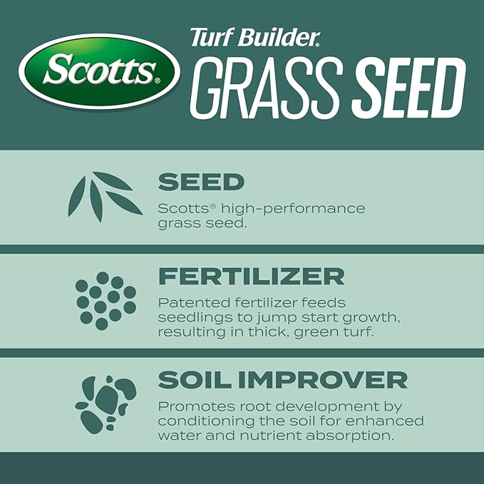 Scotts Turf Builder Grass Seed Dense Shade Mix with Fertilizer and Soil Improver, Grows With Little Sunlight, 2.4 lbs.