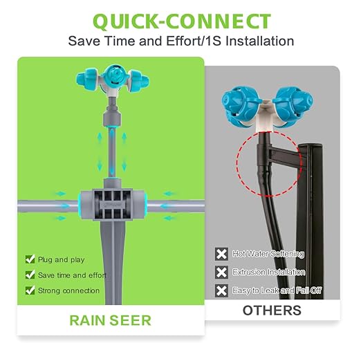Drip Irrigation Kit 66ft, Automatic Irrigation System for Garden with 12mm Irrigation Tubing, Quick Connect Mist Nozzle with 4-Outlet for Lawn Outdoor Plants Greenhouse