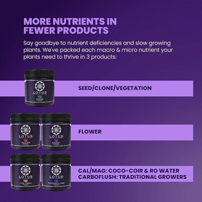 32oz Complete Veg Nutrient for Fast Healthy Growth and Massive Roots - Naturally Derived Water Soluble Premium Powdered Nutrient Fertilizer for Soil, Hydroponic, and Coco Coir Indoor and Outdoor