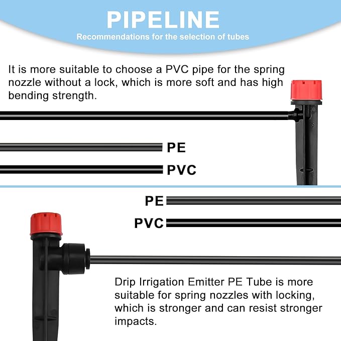 25PCS Easy-Connect Drip Irrigation Emitters, Drip Emitters for 1/4 inch Irrigation Tubing, Adjustable Water Flow Drippers Emitters with Stake(25PCS,Drip Irrigation)