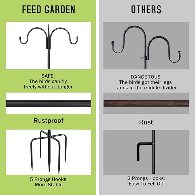 FEED GARDEN Adjustable Double Shepherds Hook for Outdoor with 5 Prong Base 63 Inch Heavy Duty Two Sided Bird Feeder Pole for Hanging Plant Baskets, Solar Light Lanterns, Wind Chimes 2 Pack