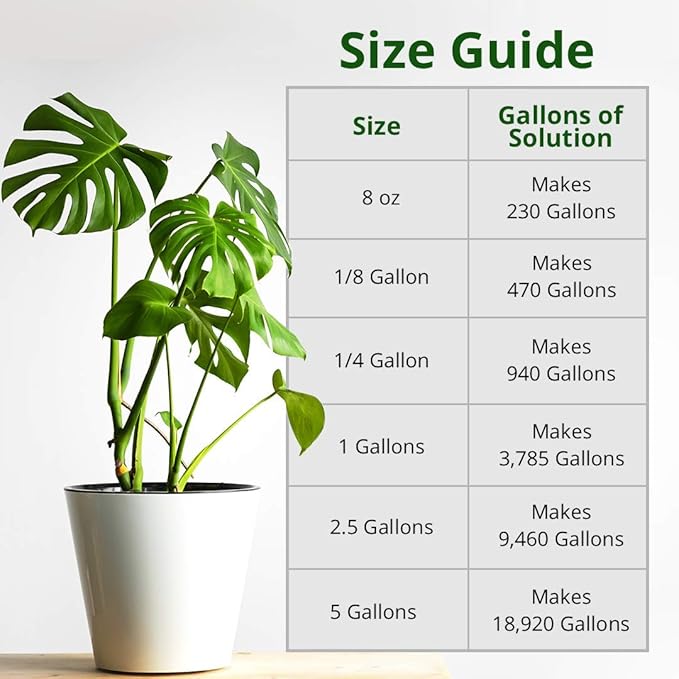 Best Plant and Root Enzymes - Humboldts Secret Plant Enzymes - 7,000 Active Units of Enzyme per Milliliter. (2.5 Gallon)