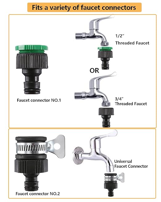 82 FT Drip Irrigation System Kit for Garden, MSDADA Automatic Water Irrigation System, Garden Watering System with 1/4" Blank Distribution Tubing, Plant Watering System for Hydroponic, Greenhouse