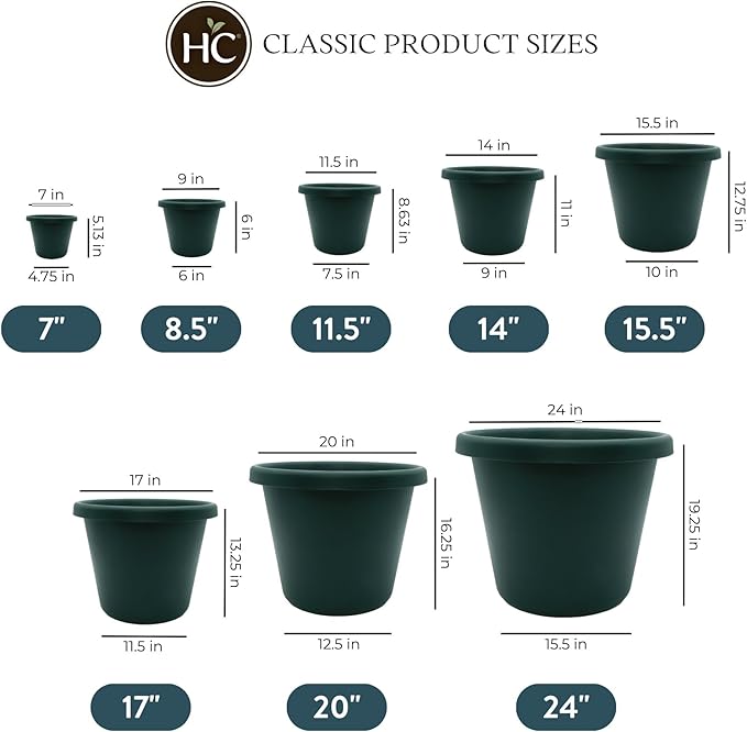 The HC Companies 14 Inch Round Classic Planter - Plastic Plant Pot for Indoor Outdoor Plants Flowers Herbs, Evergreen