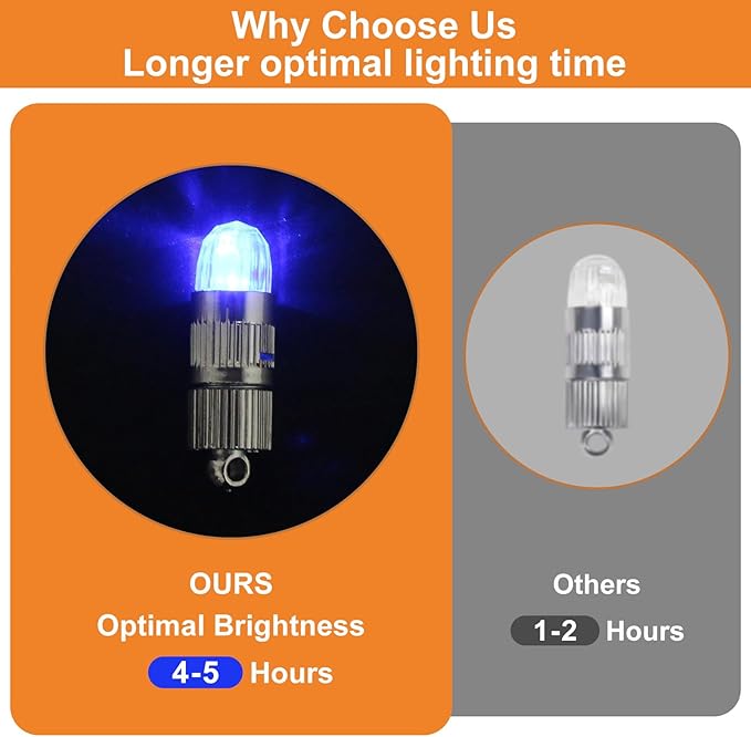 SumDirect Pack of 12/30/50/100 Colorful LED Mini Non-Blinking Lights for Paper Lanterns Balloons Floral Wedding Halloween Christmas Party Decoration Centerpieces (30, Blue)