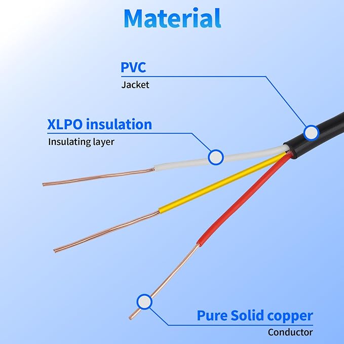 18/3 Solid Sprinkler System Wire 100ft, 18 Gauge Irrigation Wires PVC Jacket Sprinkler Cable for Underground Irrigation Valves Field Central Control System