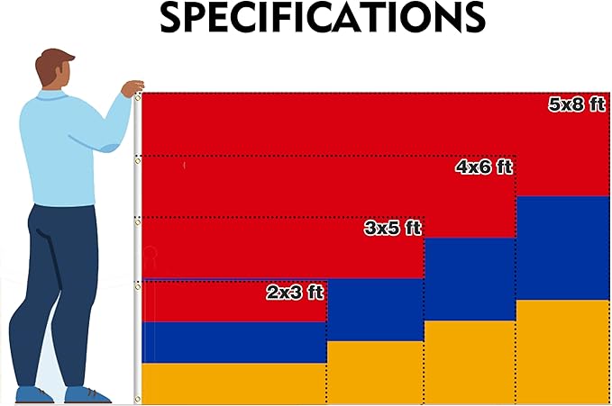 Double Sided Armenia Flag 3x5FT Armenian National Polyester Flag With 2 Grommets For Patriotic Armenian Themed Festival Events Party Decoration (Armenia, 3x5FT-3ply)