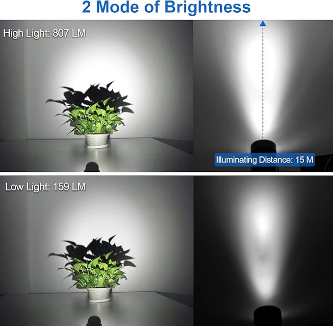 T-SUN 2W Solar Spotlights, LED Solar Powered Landscape Lights Outdoor Waterproof Solar Security Wall Lights Auto ON/Off Dual Head Light for Garden Yard Patio(Cold White)