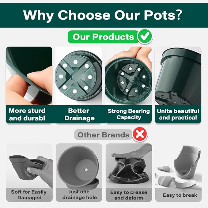 8 Inch Plastic Plant Pots, 15 Pack Sturdy Nursery Pots with Drainage Holes, Flower Planter Pots for Indoor Outdoor, Garden Containers Sets for Vegetable Herbs Flowers, Green