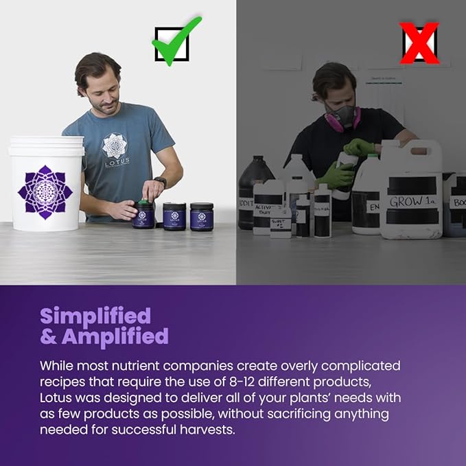 256oz Complete Veg Nutrient for Fast Healthy Growth and Massive Roots - Naturally Derived Water Soluble Premium Powdered Nutrient Fertilizer for Soil, Hydroponic, and Coco Coir Indoor and Outdoor