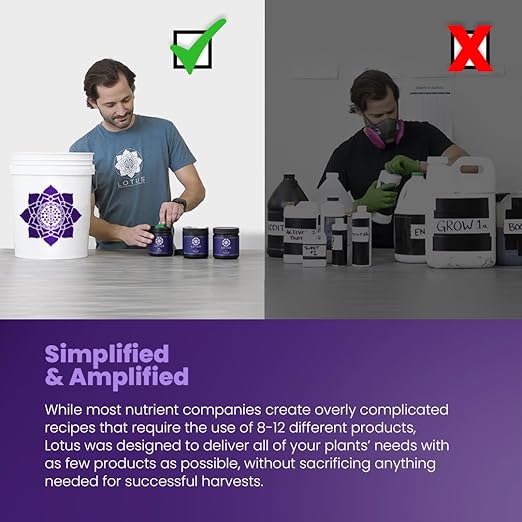 36oz Carboflush - Harvest Flavor Enhancer, Finisher, Cleanser – Naturally Derived Premium Powdered Nutrient – Harvest Enhancing Fertilizer for Soil, Hydroponic, and Coco Coir - Indoor and Outdoor