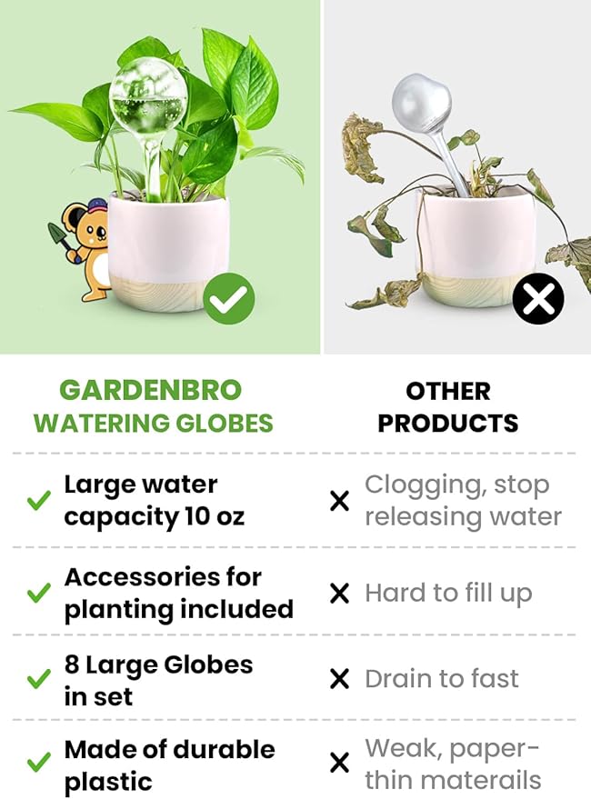8 pc Plant Watering Globes Large Plastic - Automatic Plant Waterer Set Include Accessories for Indoor and Outdoor Pots - Self Watering Planter Insert System With Plastic Bulbs (8 PCS, Large)