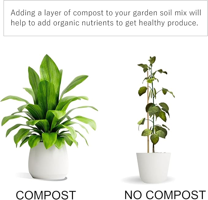 Organic Compost - Plant Based Potting Soil - Home, Garden Fertilizer - Complete Food - Boosts Plant Growth - Use for Indoor and Outdoor Farming, 10 LBS (8 Quarts)