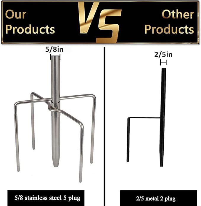 Shepherds Hook for Outdoor, 78 Inch Tall & 5/8 Inch Diameter Stainless Steel Heavy Duty Poles to Hang Outdoor Lights with 5 Prongs Base, Suitable for Bird Feeders or Wedding Decors(1pack)