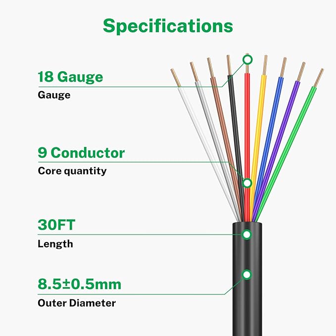 Firmerst 18/9 Solid Sprinkler Wire for up to 8 Valves System 30 Feet