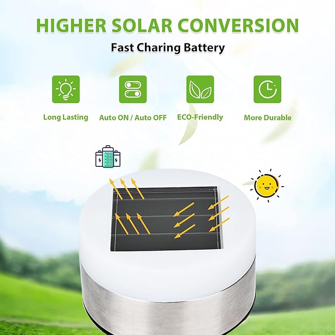 TWINSLUXES 16 Pack Solar Pathway Lights Outdoor Dual Light Source LED Solar Waterproof Pathway Lights for Garden Patio and Walkway Decoration Cool White