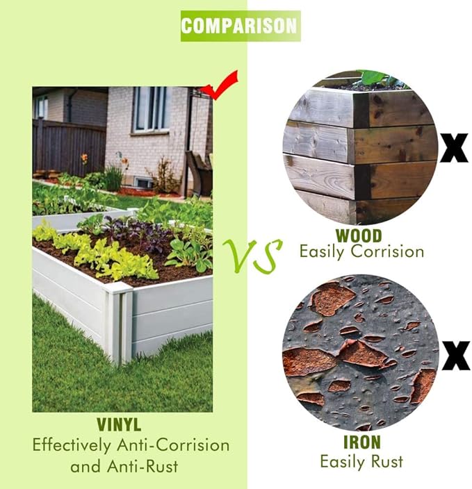 4'x4' White Vinyl Raised Garden Bed Kit, Outdoor Above Ground Garden Box for Growing Vegetables, Flowers, Herbs, DIY Gardening, Whelping Pen and More