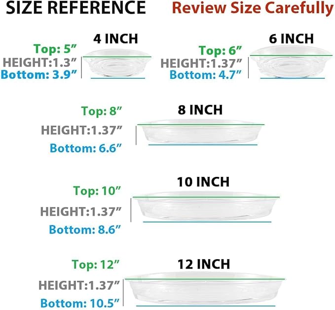 40 Pack 4 Inch Plant Saucer Clear Plant Saucers for Indoors Flower Pot Saucers Small Plant Plate Dish Plant Pot Saucers Plant Trays for Pots Bulk