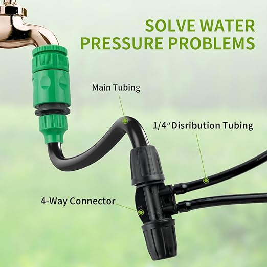 72FT Drip Irrigation Kit, Automatic Garden System with 1/4 inch 1/2 inch Black Tubing Hose, Watering Drip System, DIY Micro Drip Irrigation Set for Greenhouse, Raised Bed, Lawn, Outdoor