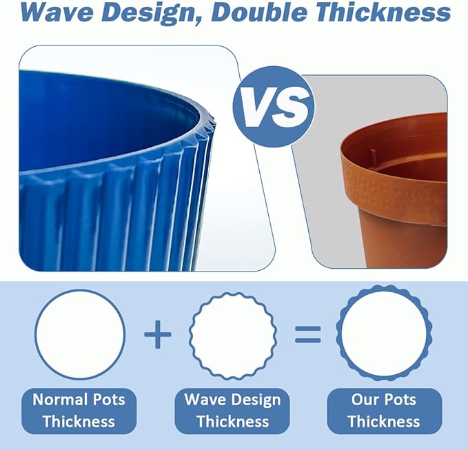 6 Pack Plant Pots with Drainage Holes and Saucers 6 Inch Plastic Planter with 3 Colors Indoor and Outdoor Flower Pots