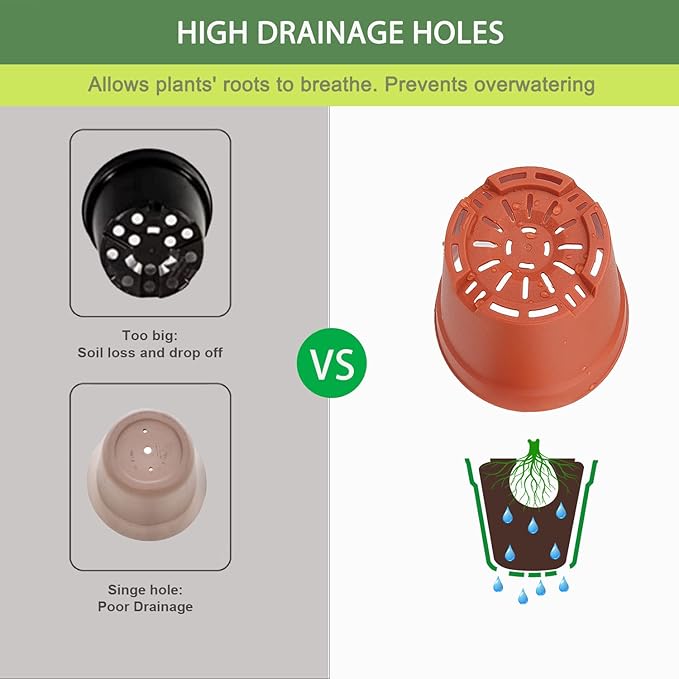 12 Pack 4 inch Plastic Planters, Seedlings Plant Nursery Pots with Drainage Holes and Saucers for Plants Flowers Succulent and All House Plants, Terracotta