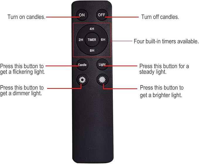 CANDLE CHOICE Waterproof Outdoor Battery Operated Flameless Candles Remote Timer White Tall Plastic Fake Realistic Flickering Electric LED Pillars for Lantern Wedding Christmas Decorations 3”x7” 3PCS