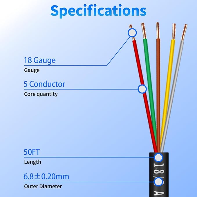 18/5 Solid Sprinkler System Wire 50ft, 18 Gauge Irrigation Wires PVC Jacket Sprinkler Cable for Underground Irrigation Valves Field Central Control System