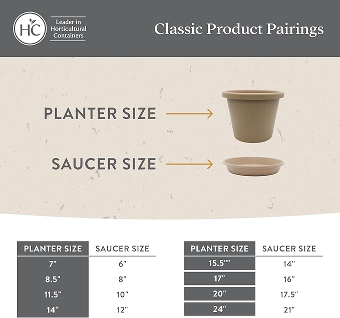 The HC Companies 7 inch Round Classic Planter - Plastic Plant Pot for Indoor Outdoor Plants Flowers Herbs, Warm Gray (4 Pack)