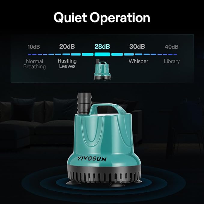 VIVOSUN 260GPH 20W Submersible Water Pump for Fish Tank, Pond, Aquarium, Hydroponic Systems with 6ft Power Cord and 3 Outlet Adapters, Blue