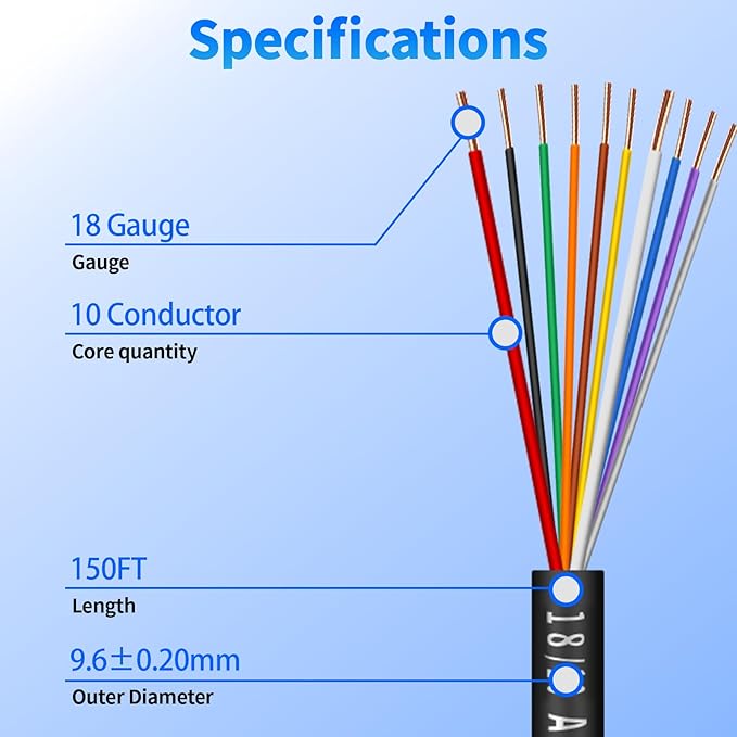 18/10 Solid Sprinkler System Wire 150ft, 18 Gauge Irrigation Wires PVC Jacket Sprinkler Cable for Underground Irrigation Valves Field Central Control System