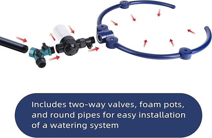 360° Tree Water Sprinkler,Tree Root Watering Tool,Water Ring Sprinkler Irrigation System for Outdoor Plants Raised (Blue)