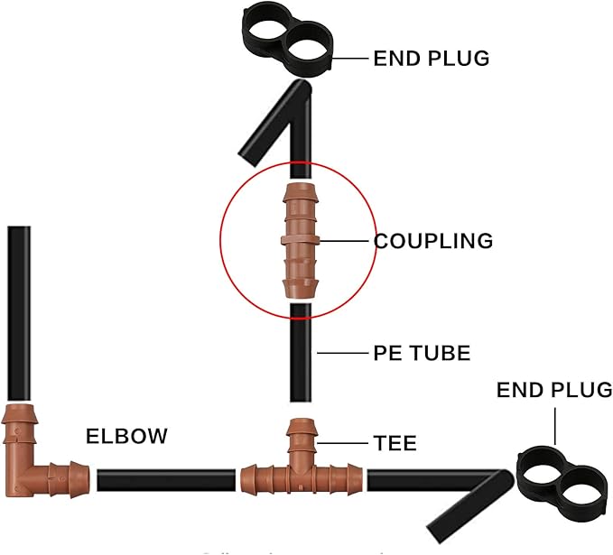 35-Pack Drip Irrigation Barbed Coupling Fittings, Barbed Connectors(17mm) Fit 1/2''(.600 ID) Drip Tubing,Sprinkler Tubing Connector for Drip Irrigation Systems