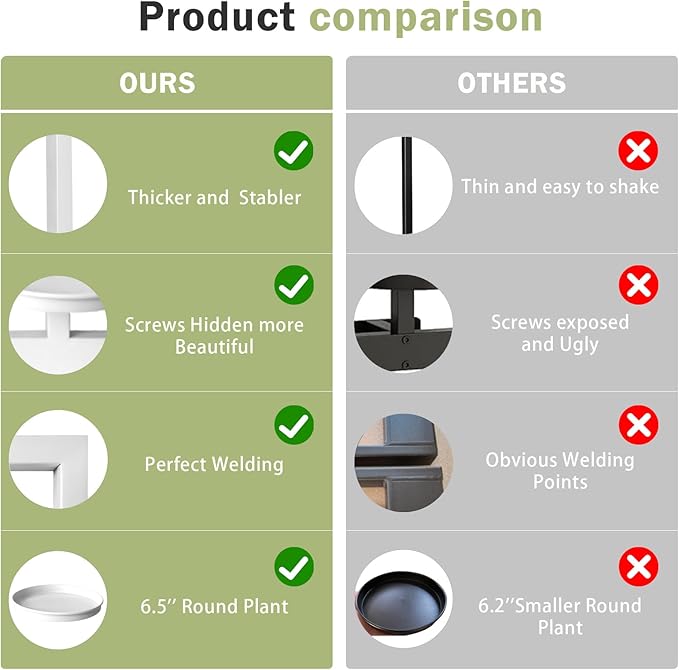 Picture Frame Plant Holder, Wall Mount Plants shelf Indoor Outdoor, Metal Hanging Planters Stand Decor, Window Planter Hanger Shelves, Modern Floating Ornament Rack Art for Home & Garden((White 2pc))