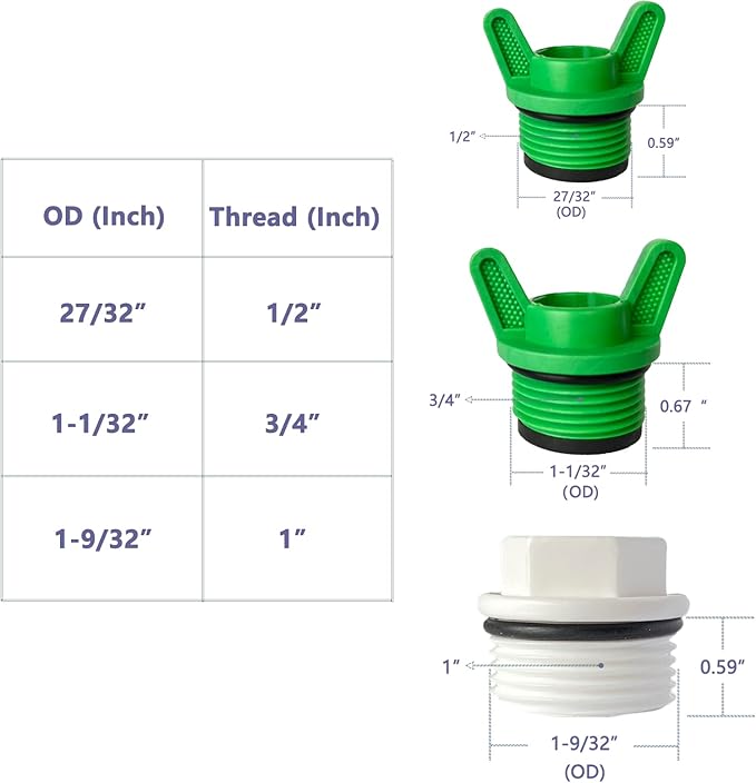 3/4” NPT Plug, Male Thread PPR Pipe Plugs and Caps Garden Irrigation Tubing Stopper Drain Plug Compatible with RV Irrigation Water Supply Lines (OD: 1 Inch)