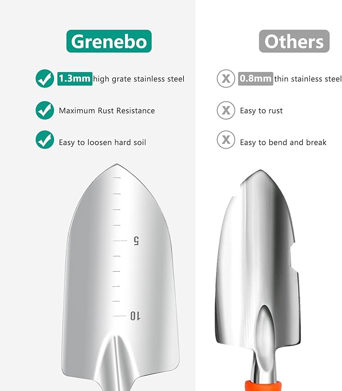 Gardening Tools 9-Piece Heavy Duty Gardening Hand Tools with Fashion and Durable Garden Tools Organizer Handbag,Rust-Proof Garden Tool Set, Ideal Gardening Gifts for Women